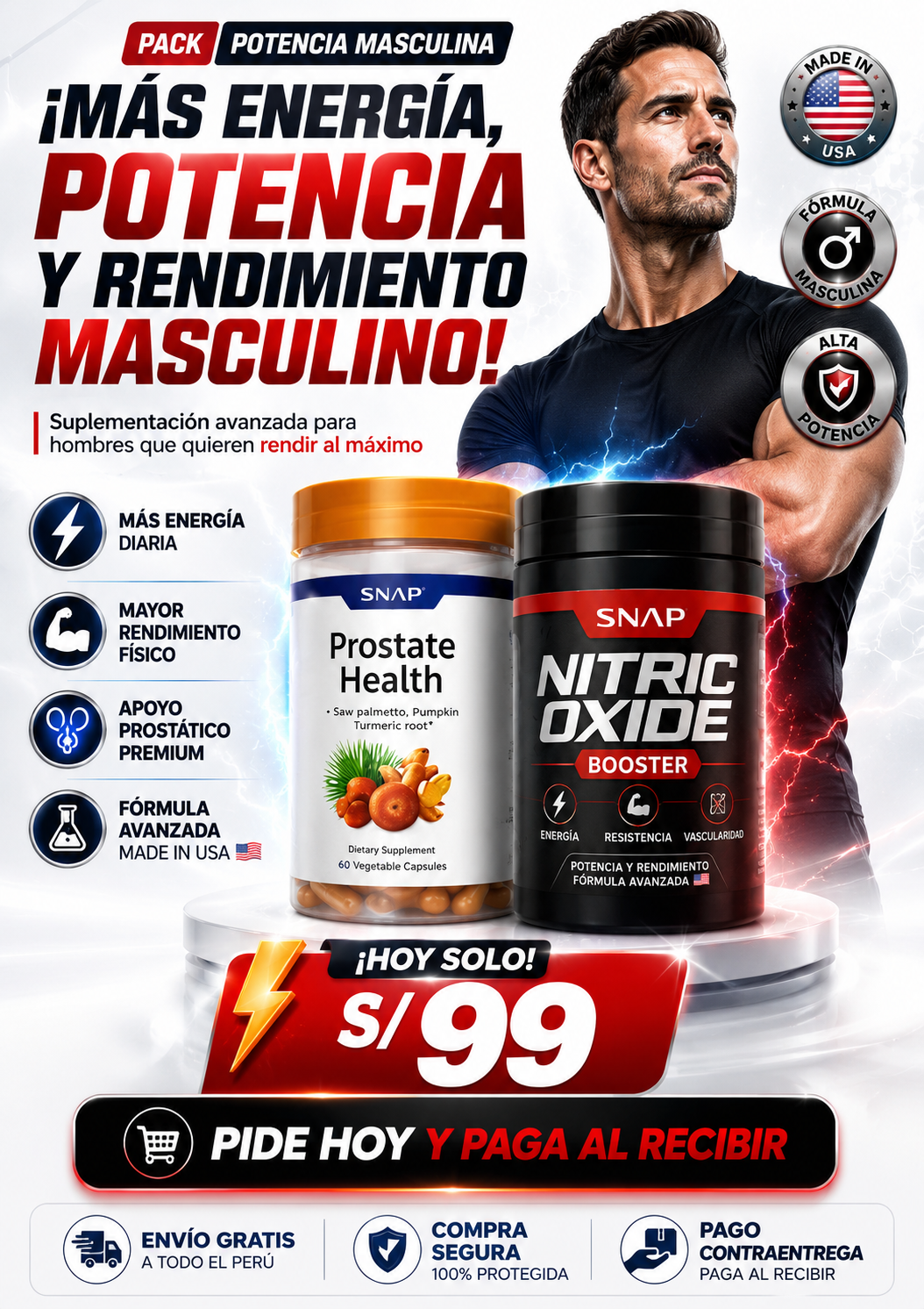 PROSTATE HEALTH + NITRIC OXIDE 2